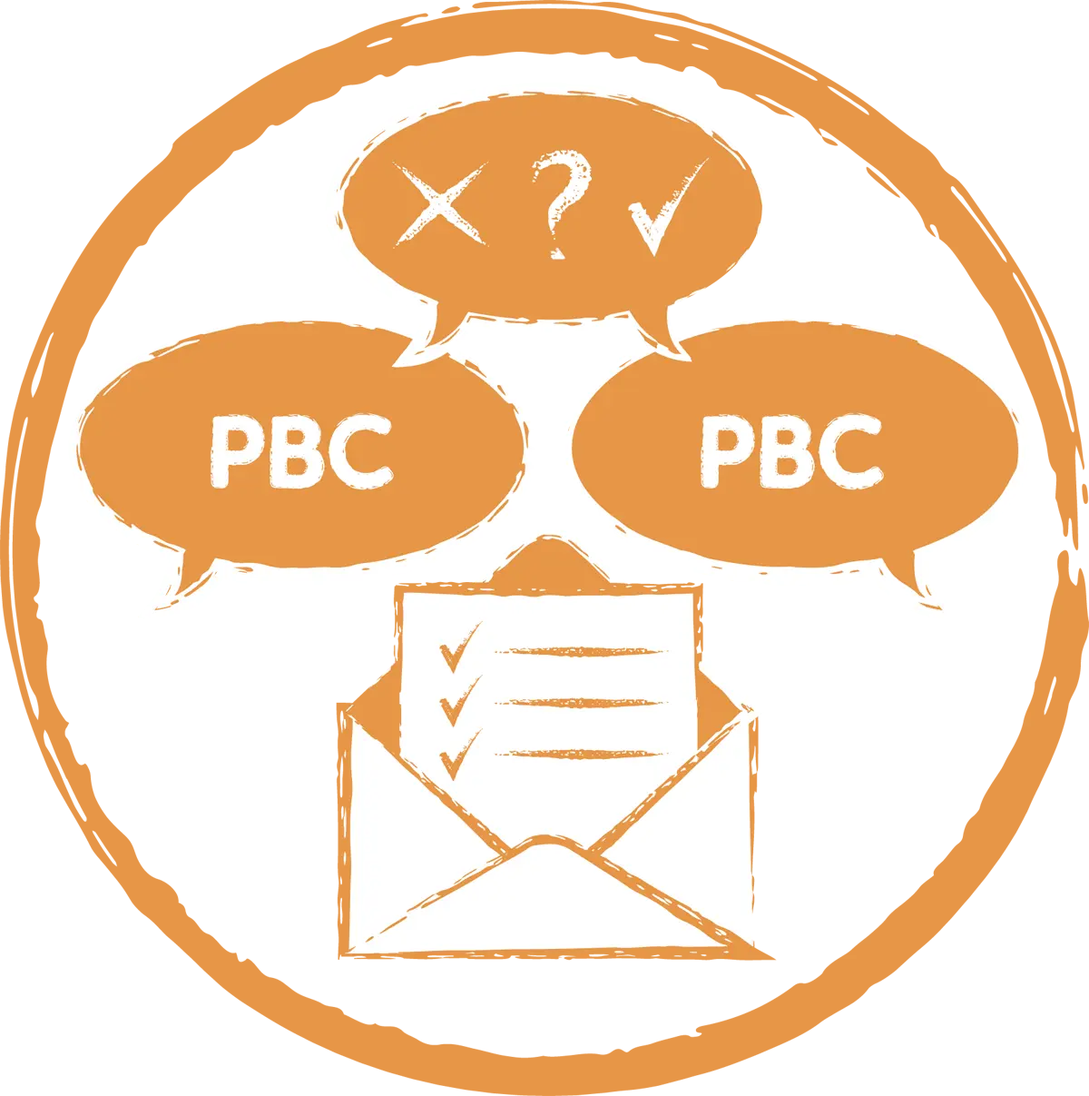 iswag pbc assessment